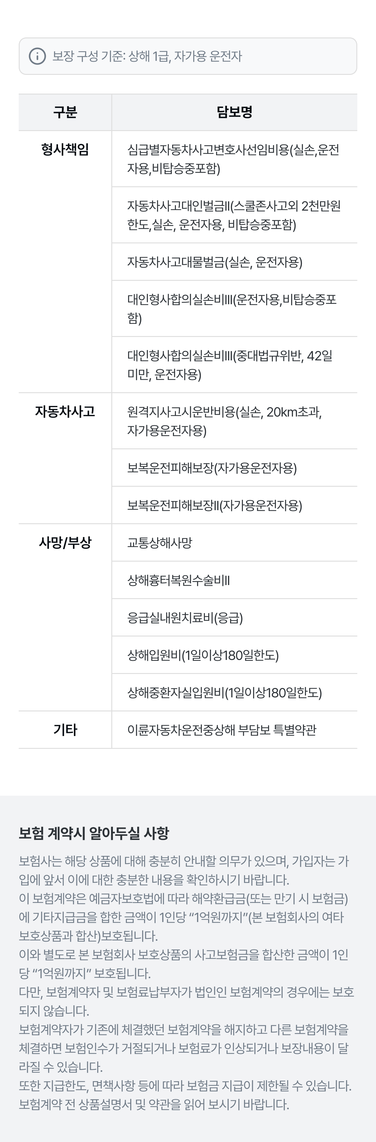 실속플랜 보장내용