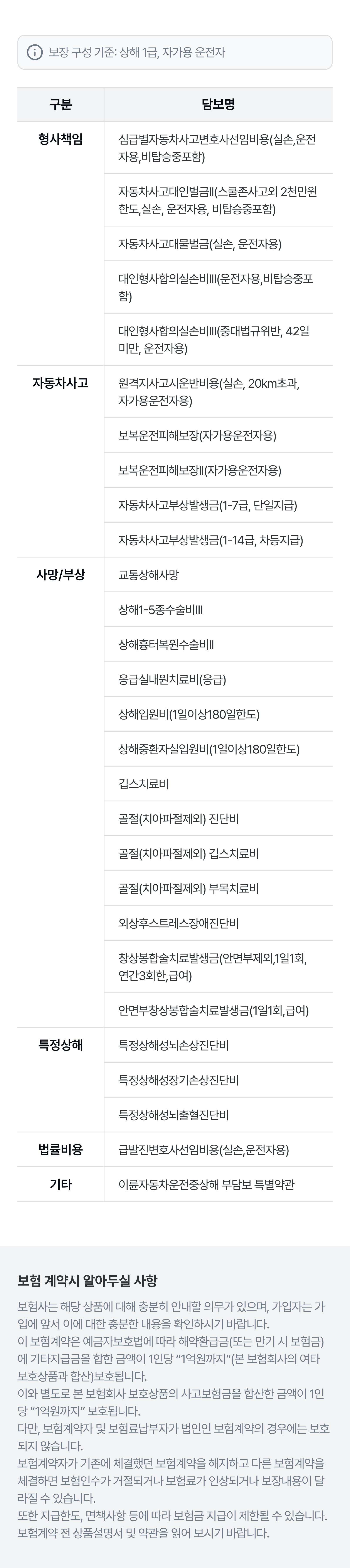 표준플랜 보장내용