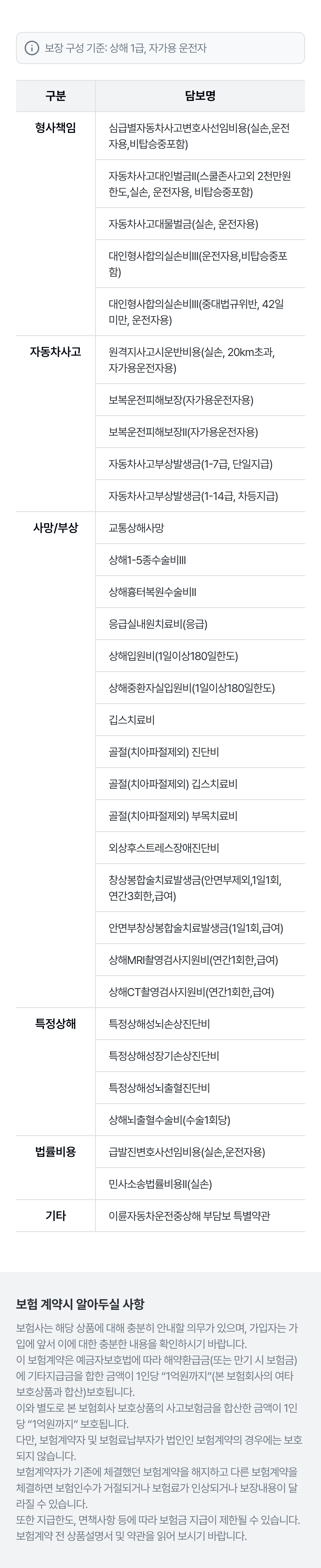 고급플랜 보장내용